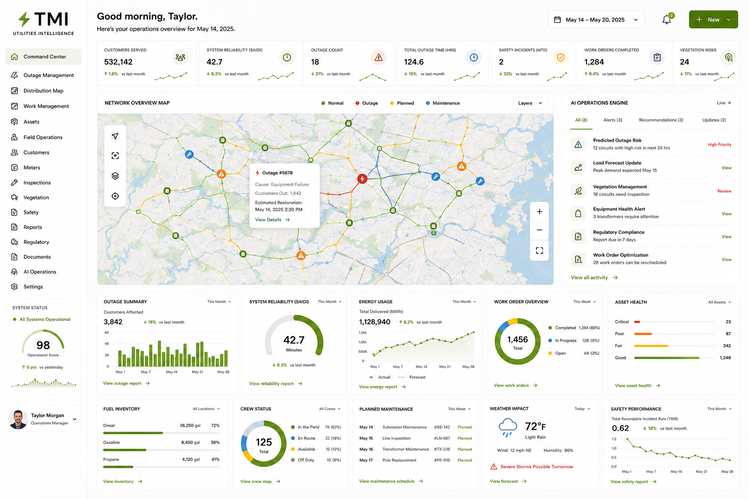 TMI Utilities Intelligence — network overview map, outage management, system reliability, AI operations engine